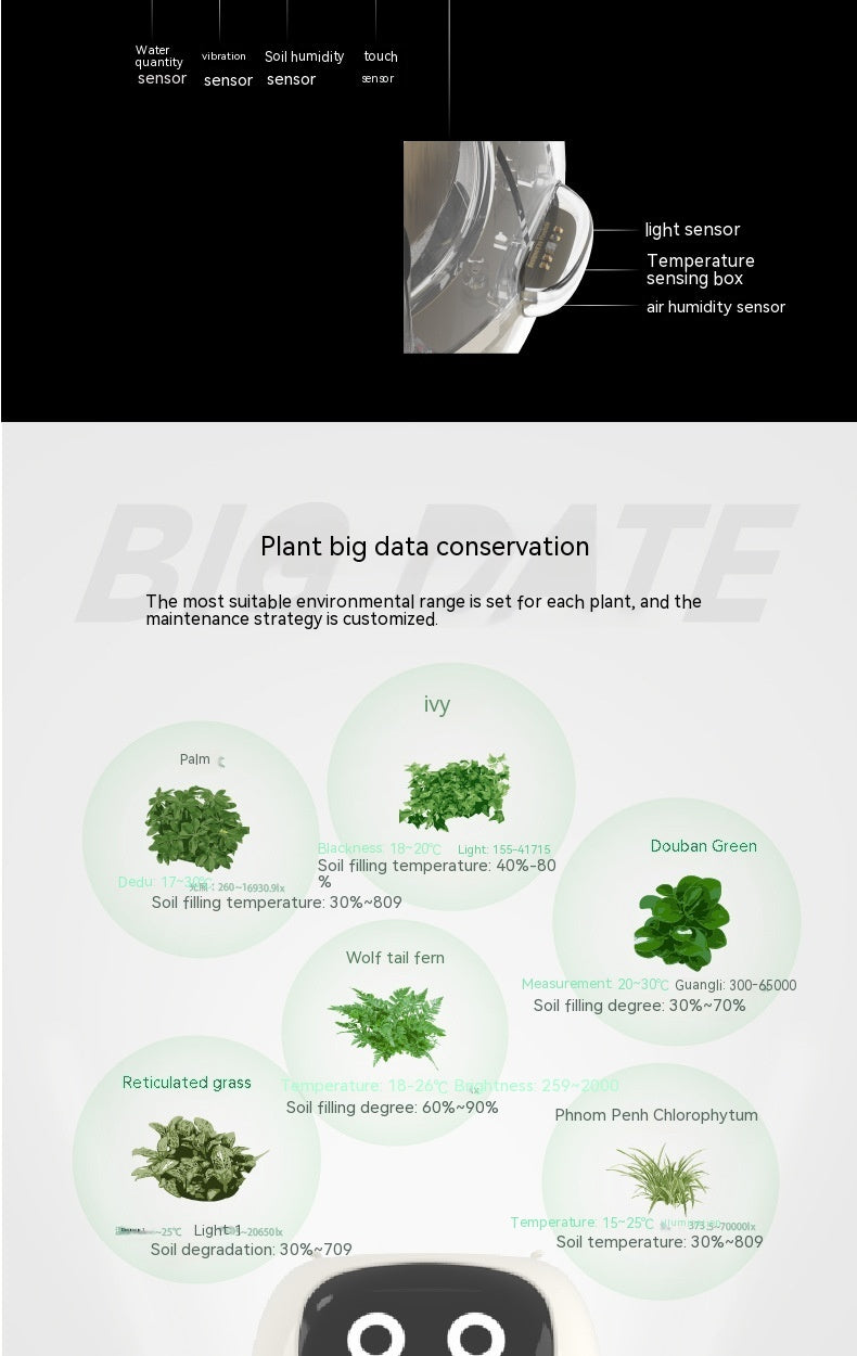 Smart Planter AI Pot