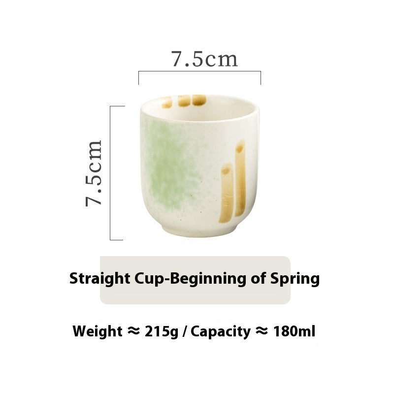 Kung Fu Tea Cup/Bowl